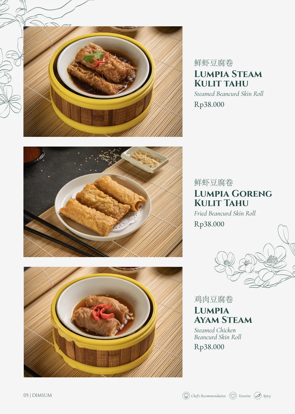 Dim Sum Menu 2